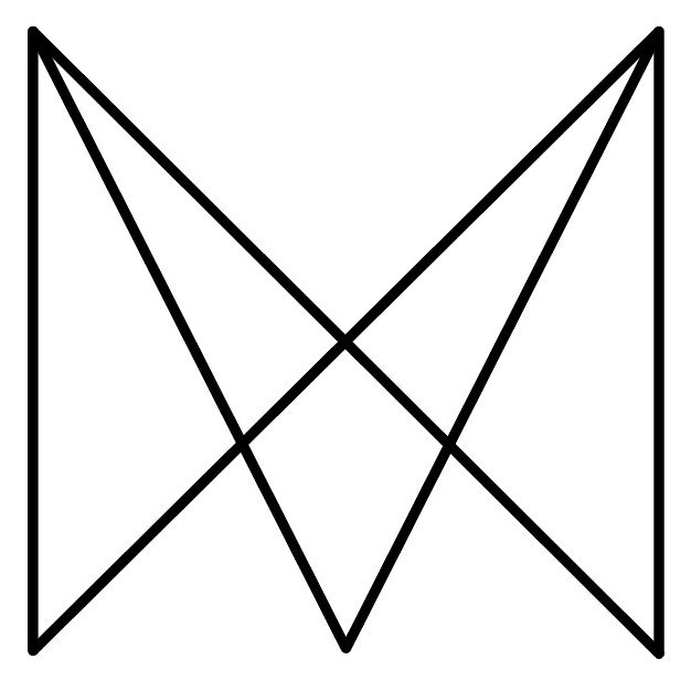 Trademark Logo MX