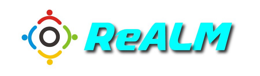 Trademark Logo REALM