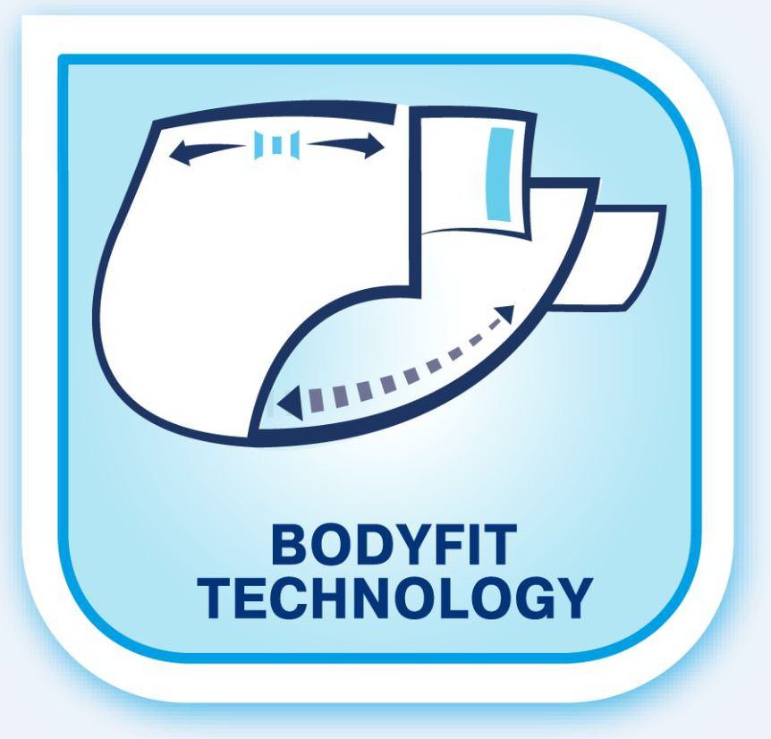  BODYFIT TECHNOLOGY