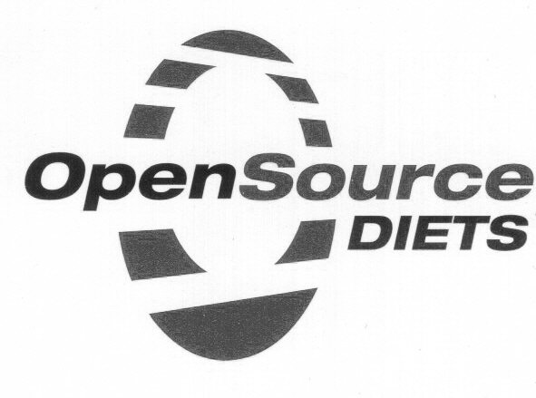 Trademark Logo OPENSOURCE DIETS