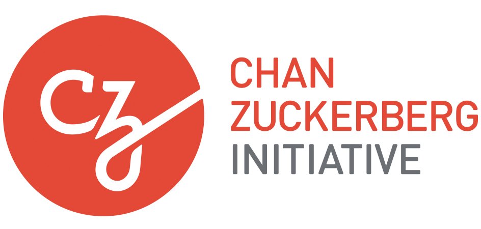 Trademark Logo CZ CHAN ZUCKERBERG INITIATIVE
