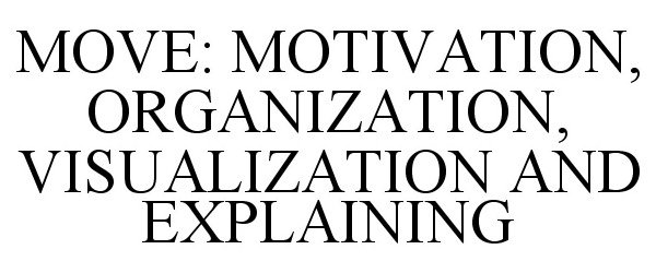  MOVE: MOTIVATION, ORGANIZATION, VISUALIZATION AND EXPLAINING