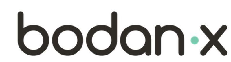Trademark Logo BODANX