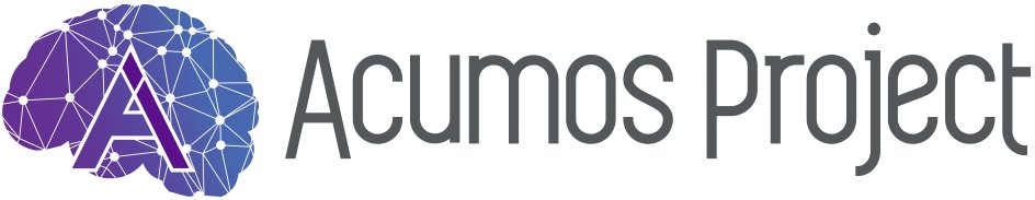 Trademark Logo A ACUMOS PROJECT