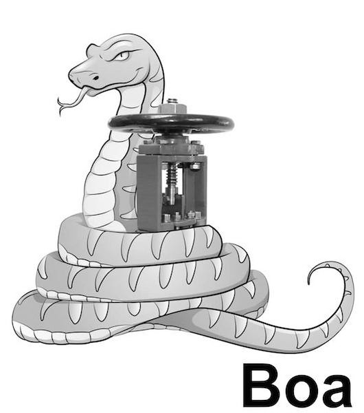 Trademark Logo BOA