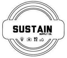  SUSTAIN SUPPLY CO.