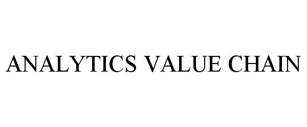 Trademark Logo ANALYTICS VALUE CHAIN