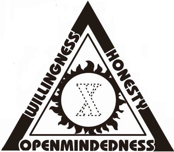  WILLINGNESS HONESTY OPENMINDEDNESS X