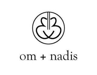 Trademark Logo OM + NADIS OM