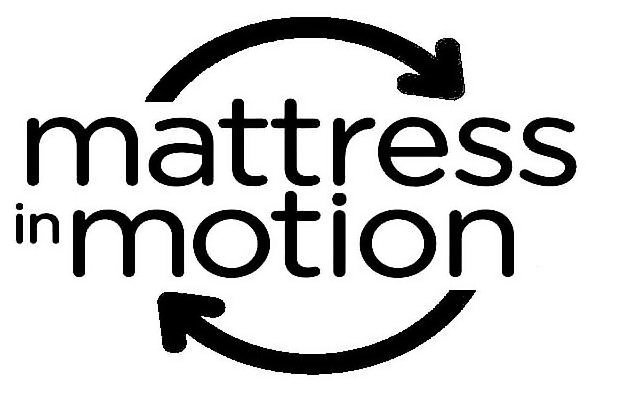 Trademark Logo MATTRESS IN MOTION
