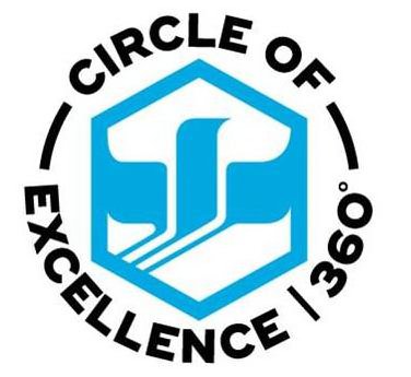 Trademark Logo CIRCLE OF EXCELLENCE 360°