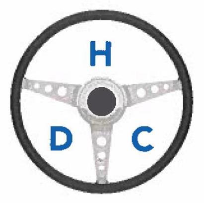  HDC