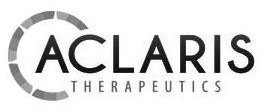 Trademark Logo ACLARIS THERAPEUTICS