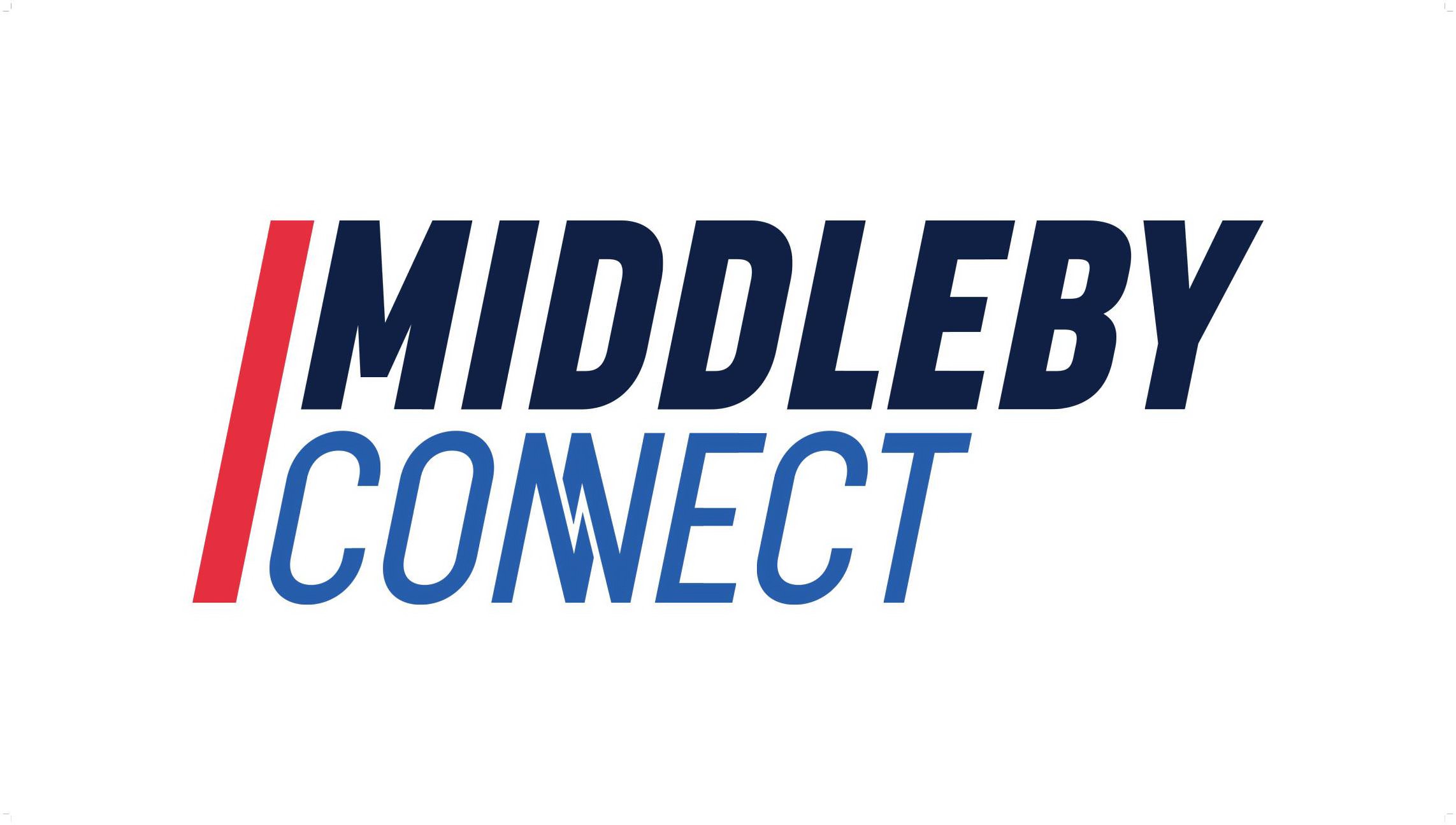 Trademark Logo MIDDLEBY CONNECT