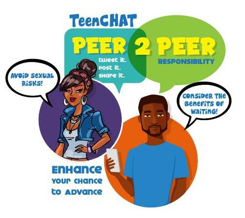 Trademark Logo PEER 2 PEER TEENCHAT TWEET IT. POST IT. SHARE IT. RESPONSIBILITY AVOID SEXUAL RISKS ENCHANCE YOUR CHANCE TO ADVANCE CONSIDER THE BENEFIT OG WAITING!