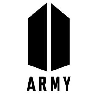 Trademark Logo ARMY