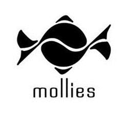  MOLLIES
