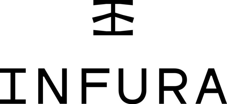 Trademark Logo INFURA