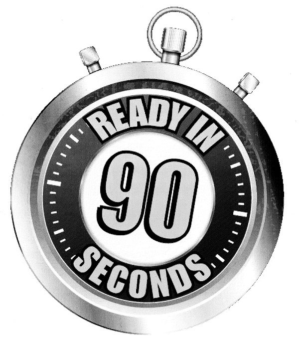 Trademark Logo READY IN 90 SECONDS