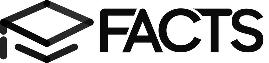 Trademark Logo FACTS