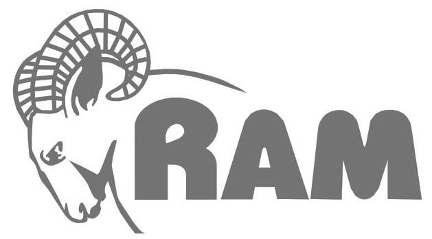 Trademark Logo RAM