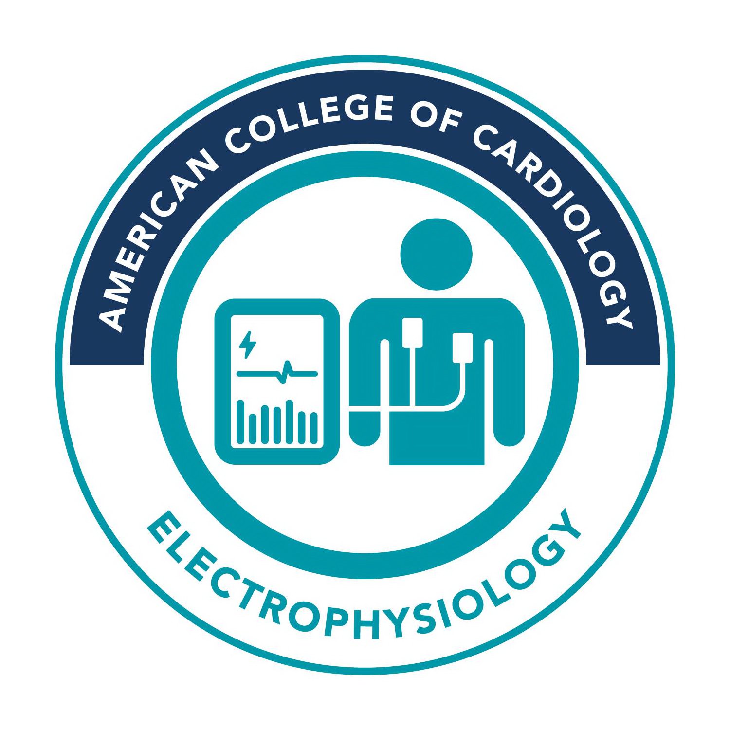Trademark Logo AMERICAN COLLEGE OF CARDIOLOGY ELECTROPHYSIOLOGY