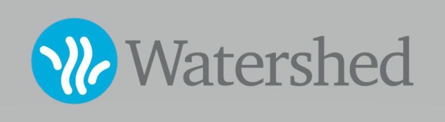 Trademark Logo WATERSHED
