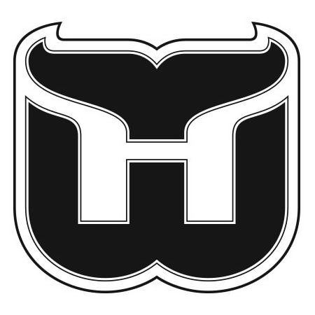 Trademark Logo HW