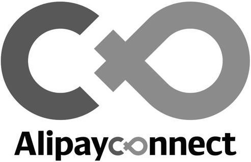 Trademark Logo ALIPAYCONNECT