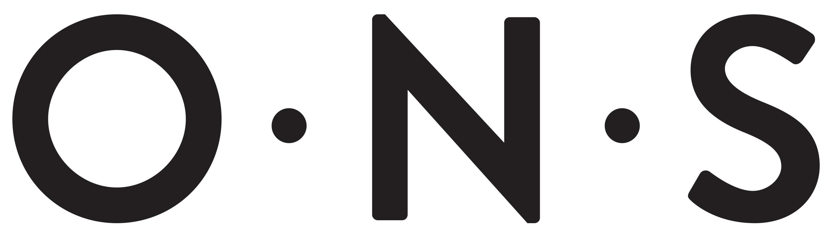 Trademark Logo O · N · S