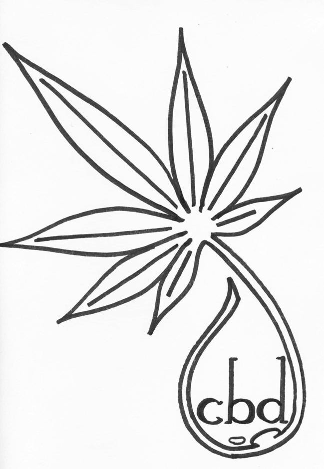 Trademark Logo CBD