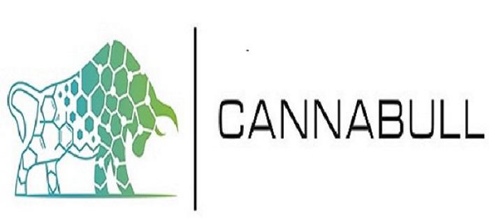 Trademark Logo CANNABULL