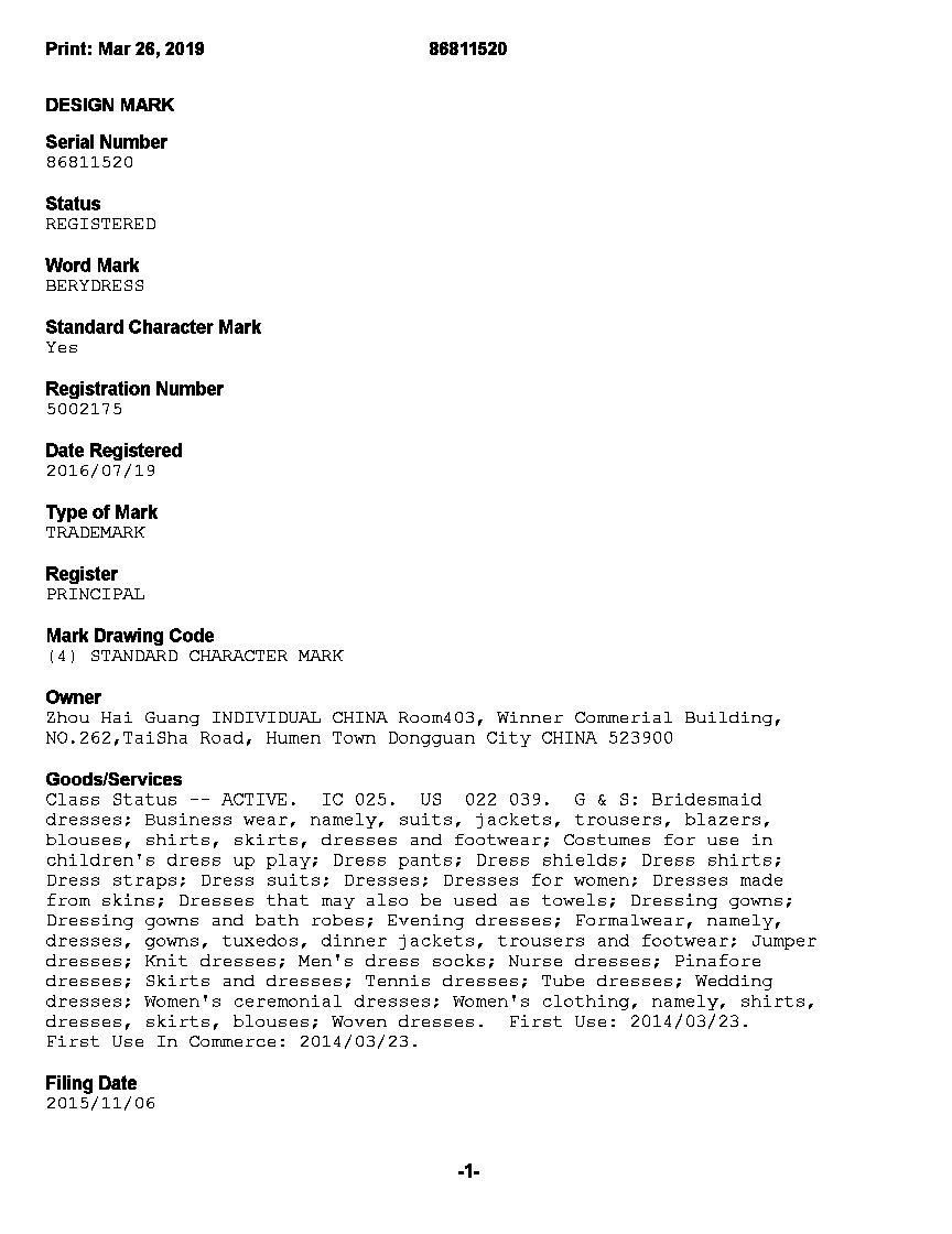 DRESSBERRY - Myntra Designs Pvt. Ltd. Trademark Registration