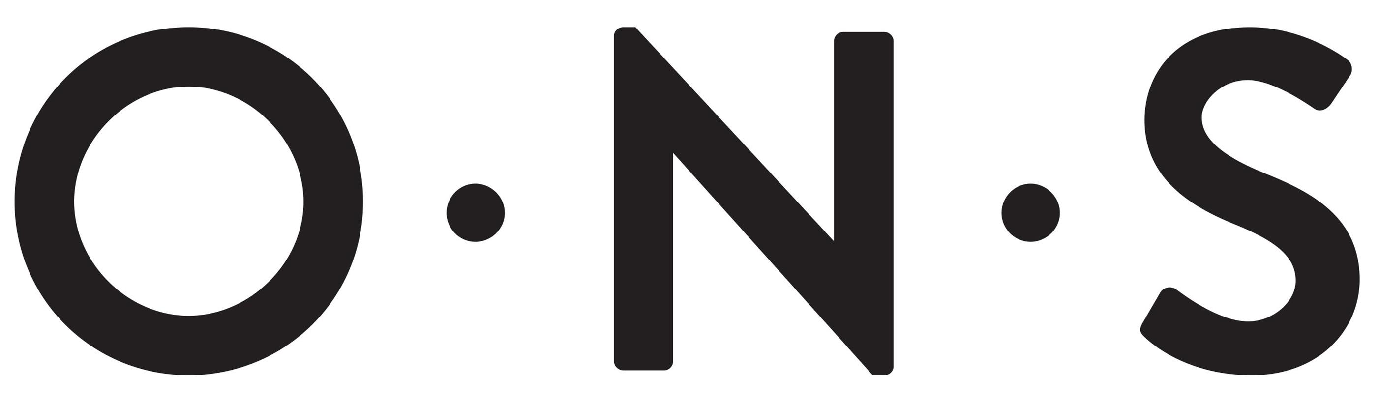 Trademark Logo O · N · S