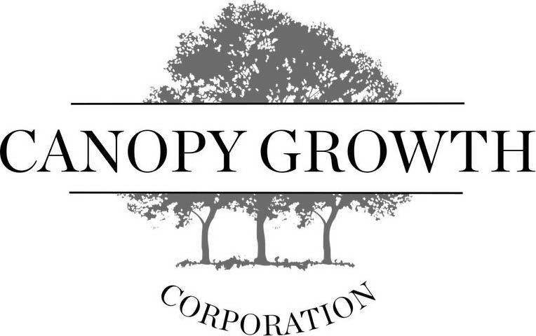 Trademark Logo CANOPY GROWTH CORPORATION