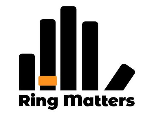 Trademark Logo RING MATTERS