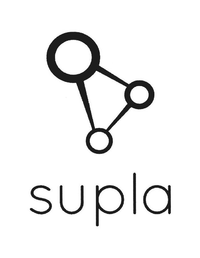 Trademark Logo SUPLA