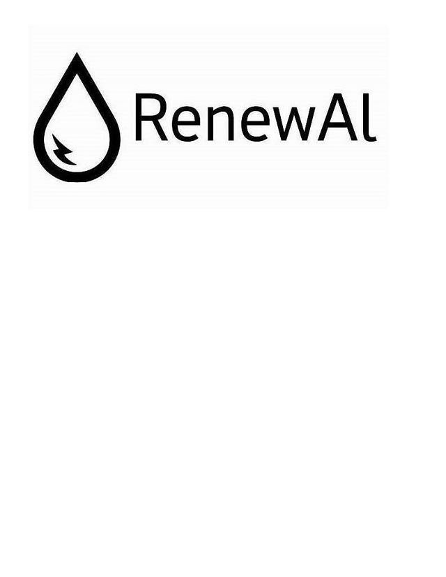 Trademark Logo RENEWAL