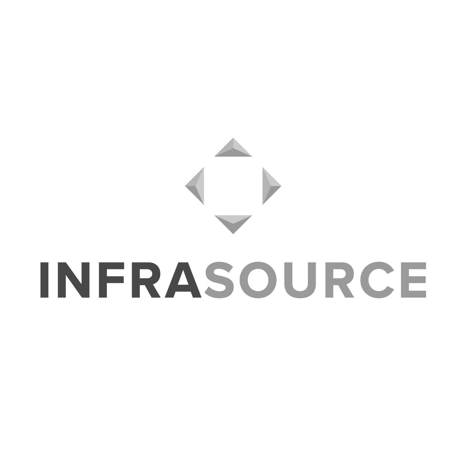  INFRASOURCE