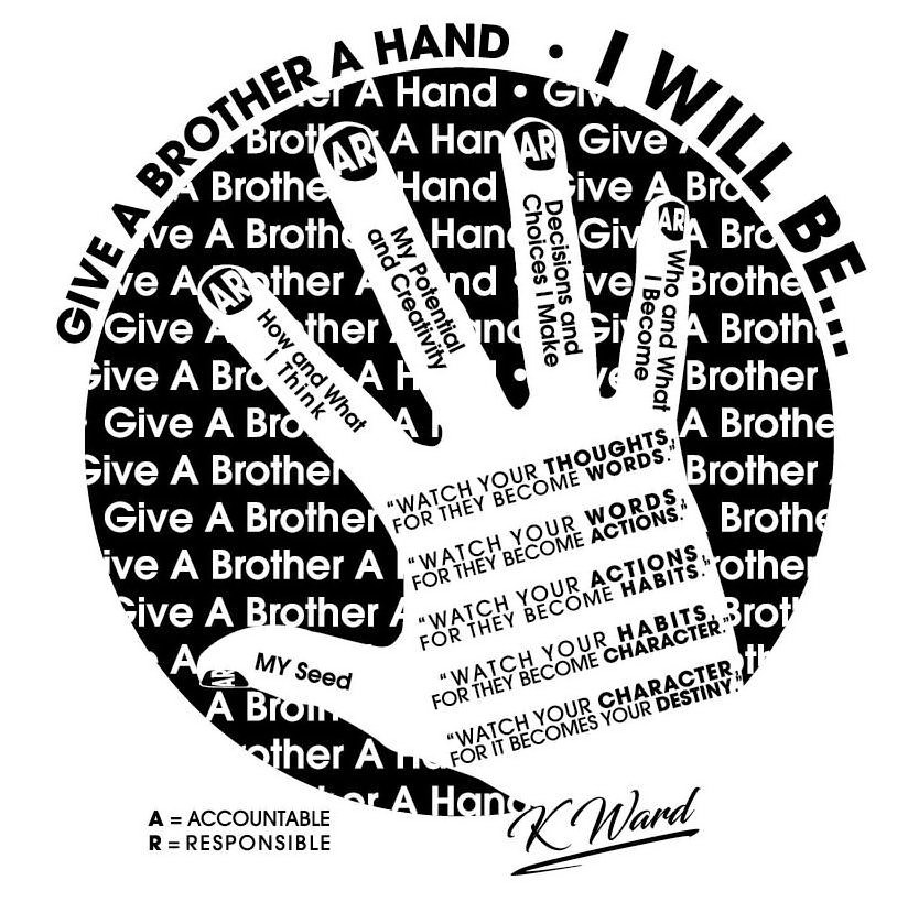  GIVE A BROTHER A HAND I WILL BE... MY SEED HOW AND WHAT I THINK MY POTENTIAL AND CREATIVITY DECISIONS AND CHOICES I MAKE WHO AND