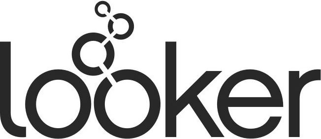 Trademark Logo LOOKER