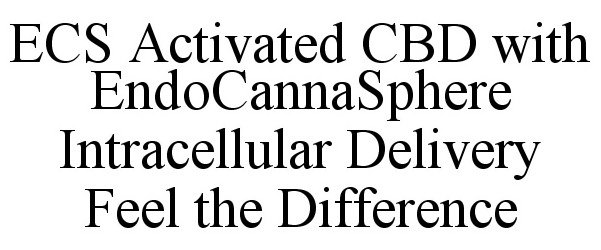Trademark Logo ECS ACTIVATED CBD WITH ENDOCANNASPHERE INTRACELLULAR DELIVERY FEEL THE DIFFERENCE