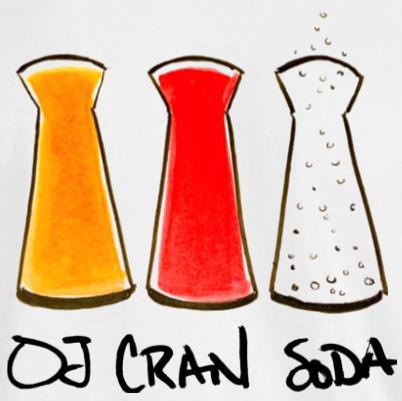 Trademark Logo OJ CRAN SODA