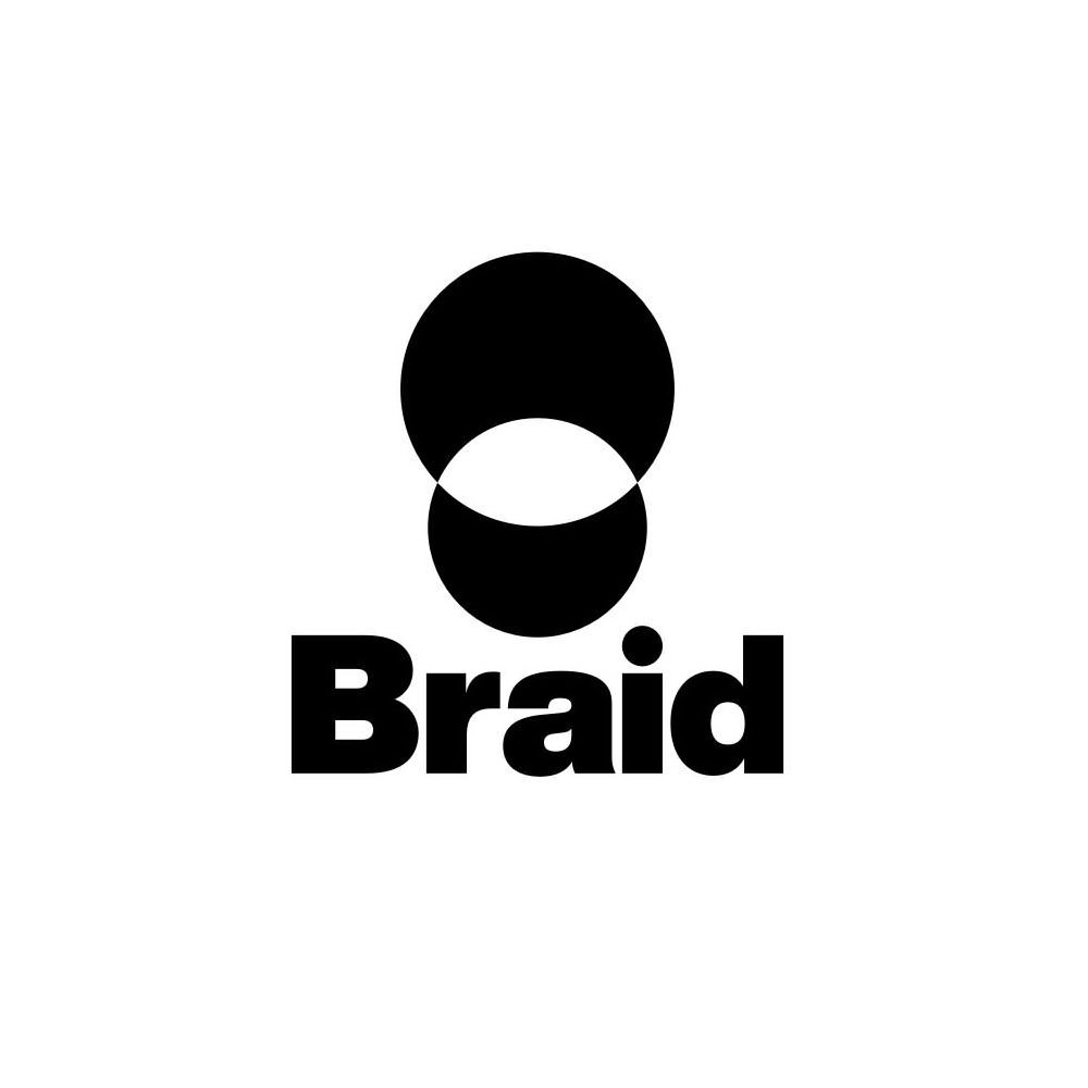 Trademark Logo BRAID