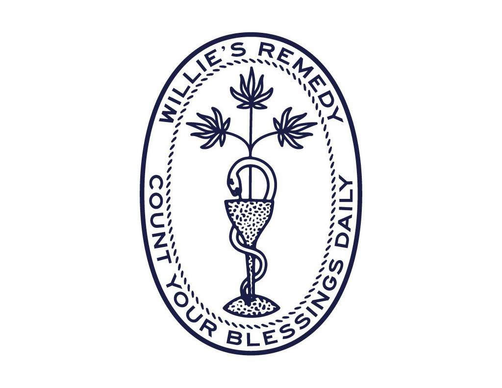 Trademark Logo WILLIE'S REMEDY COUNT YOUR BLESSINGS DAILY