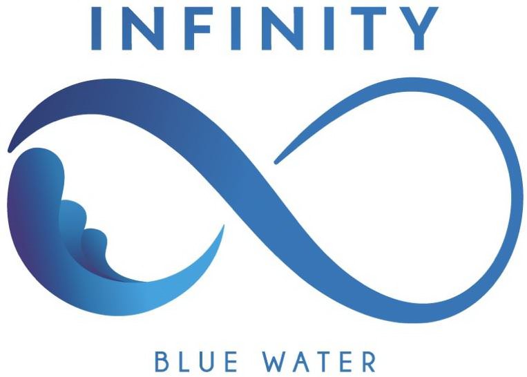 Trademark Logo INFINITY BLUE WATER