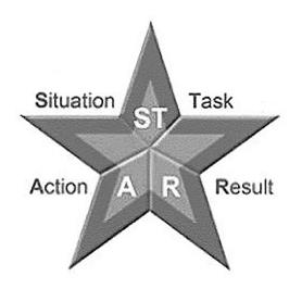  S, T, A, R, SITUATION, TASK, ACTION, RESULT