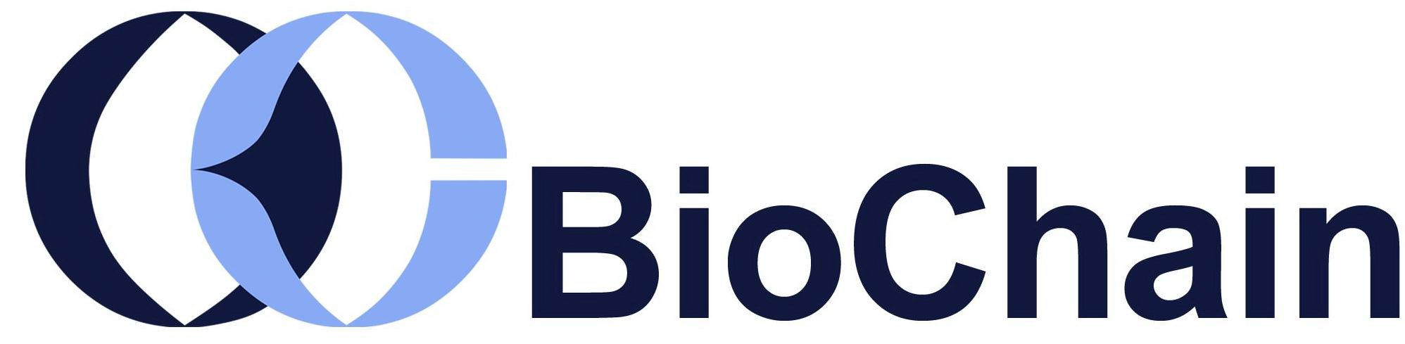 Trademark Logo BIOCHAIN