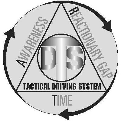 Trademark Logo DTS TACTICAL DRIVING SYSTEM AWARENESS REACTIONARY GAP TIME