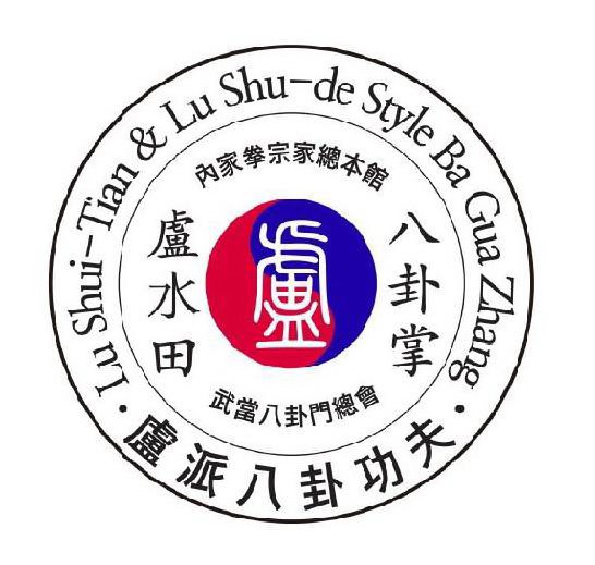 Lu Shui Tian Lu Shu De Style Ba Gua Zhang Yang Seong Yu Trademark Registration